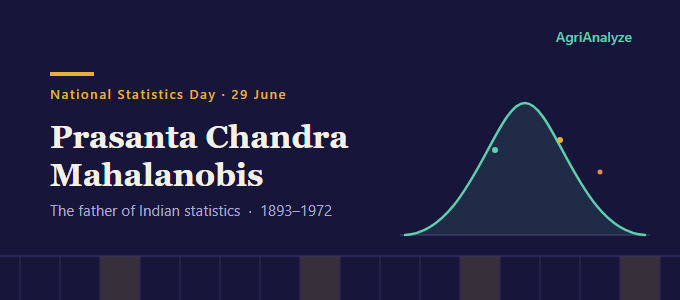 Prasanta Chandra Mahalanobis, Father of Indian Statistics - National Statistics Day, 29 June