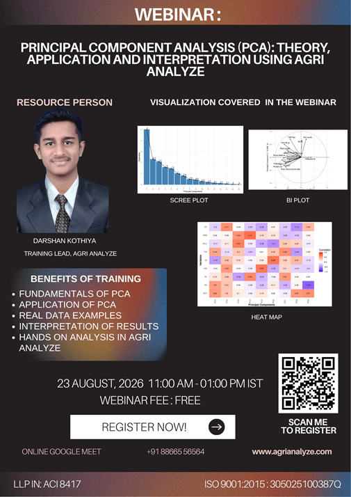 Principal Component Analysis (PCA): Theory, Application, and Interpretation using Agri Analyze